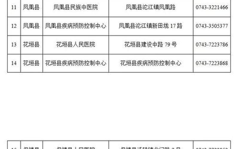 北京的防疫最新政策_1，三亚凤凰机场坐飞机去北京需要核酸检测阴性证明--第1张图片-东方成人网