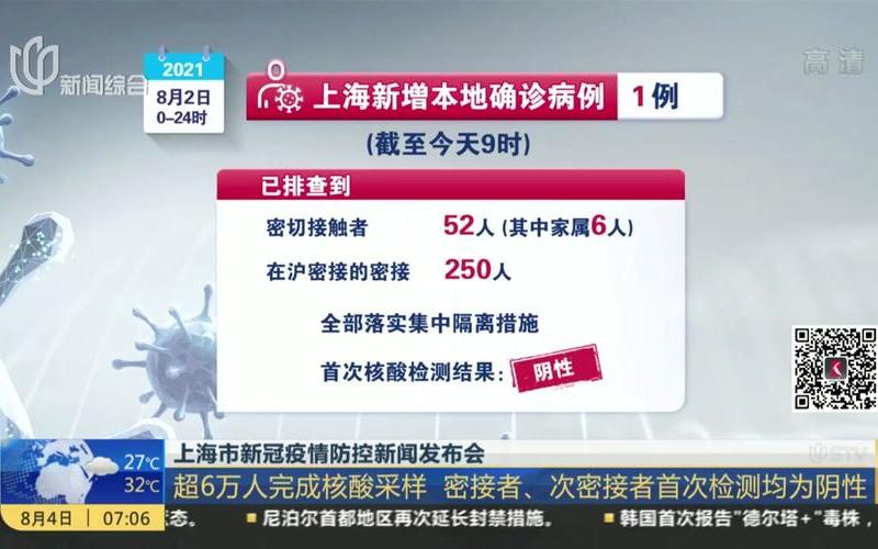 上海市疫情数据发布会，上海盒马疫情最新消息-第1张图片-东方成人网