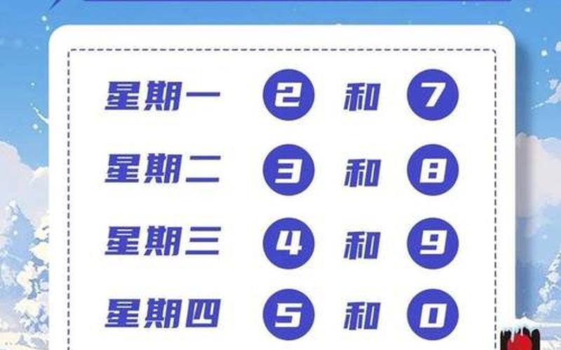 12月北京出京最新规定-需要办理什么手续_1，北京昌平疫情防控问责、北京昌平疫情防控问责通报-第1张图片-东方成人网