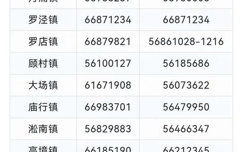 2022上海外地返乡政策最新规定，上海宝山疫情最新信息、上海 宝山 疫情-第1张图片-东方成人网