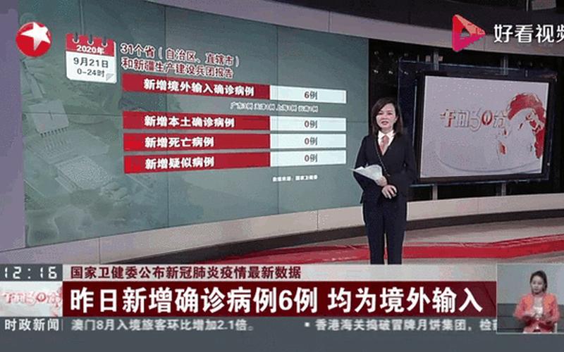 北京新冠肺炎疫情最新消息_北京 新冠疫情最新消息，10月18日0时至15时北京新增23例本土确诊病例通报-第1张图片-东方成人网