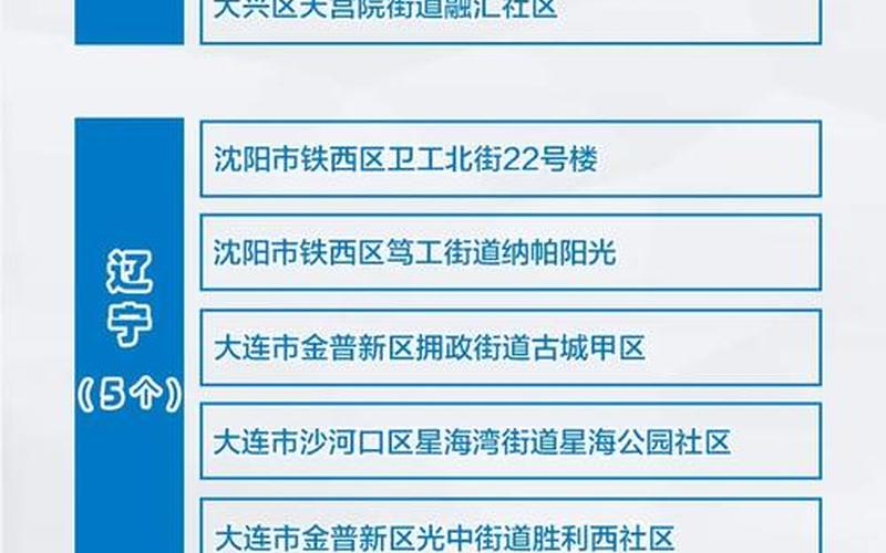 北京疫情什么时候常态化，北京昨日新增确诊病例22例分别在哪些区-_2-第1张图片-东方成人网