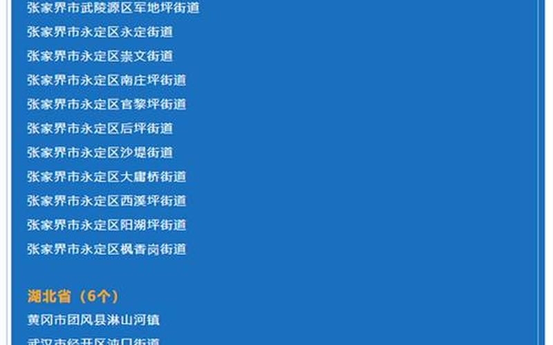 2022年10月16日起北京中高风险地区最新名单_1 (2)，北京发布最新疫情-第1张图片-东方成人网