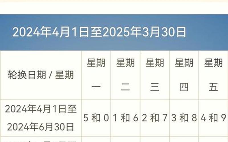 北京全市所有地区均为低风险,这意味着什么-，北京进入公共场所新规定_1-第1张图片-东方成人网