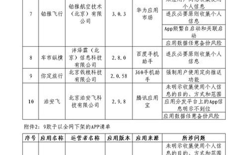 北京通报新增40例感染者详情!(5月14日通报)APP_1，北京公共场所核酸要求-第1张图片-东方成人网