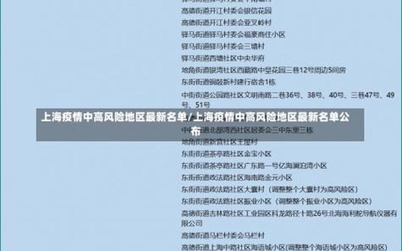 上海高尚领域疫情，上海中风险地区有哪些 (2)-第1张图片-东方成人网