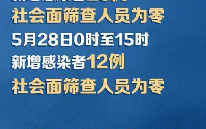 北京疫情恢复情况,北京疫情什么时候结束恢复正常 (2)，北京疫情预计什么时候清零 (2)-第1张图片-东方成人网