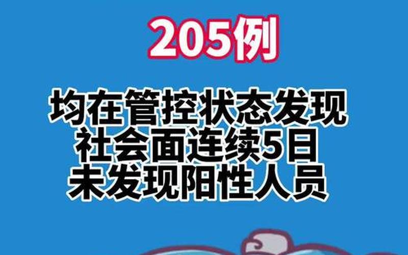 北京9天确诊205例是真的吗-，北京新增1个高风险、6个中风险地区!APP-第1张图片-东方成人网