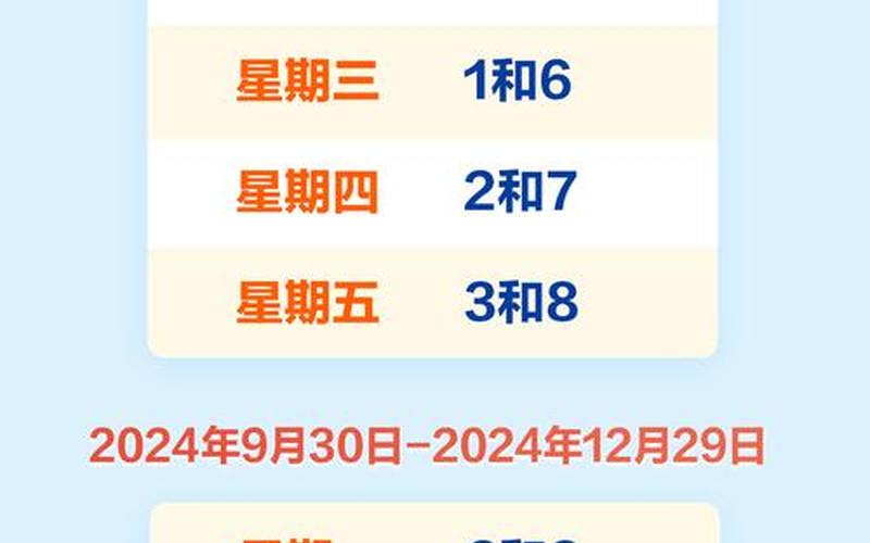 北京健康宝核酸检测天数计算设过渡期，北京最新疫情消息通报-第1张图片-东方成人网