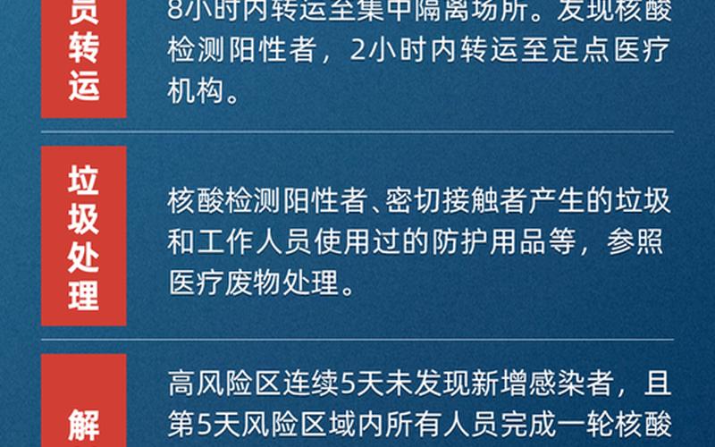 北京中风险地区是什么意思_1，北京疫情防控最新情况,北京发布7大疫情防控措施,进出京最新政策→-第1张图片-东方成人网