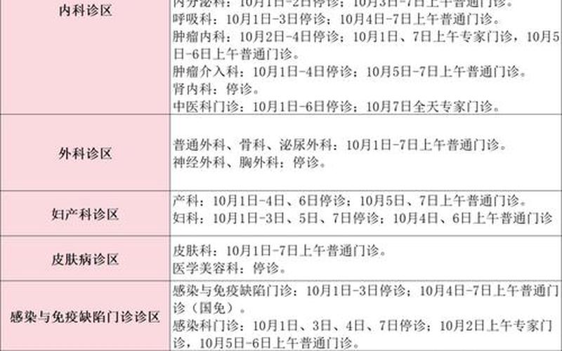 17例跨省确诊病例与北京有关,分别是哪些-，2022北京疫情三次爆发时间-第1张图片-东方成人网