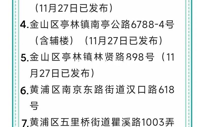 上海复工疫情防控,2021上海复工政策，7月11日上海新增本土1+2,3地列为高风险区APP (3)-第1张图片-东方成人网