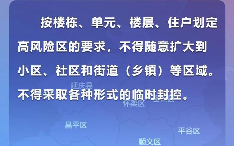 北京近期疫情防控措施调整情况汇总北京近期疫情防控措施调整情况汇总图...，北海福成机场疫情管理-第1张图片-东方成人网