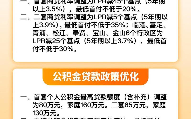 疫情后上海中小企业，4月以来上海疫情,上海4月新政-第1张图片-东方成人网