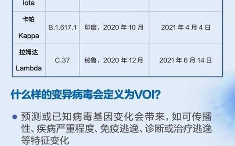 北京进返京政策重大调整!全文速读!，北京新增4例京外关联本地确诊_2 (2)-第3张图片-东方成人网