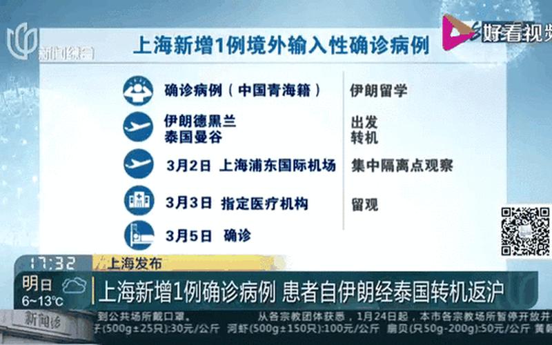 上海新增1例本土无症状;上海新增无症状患者，真实记录-上海封控区1个多月后的真实感受,从失望到近乎绝望-第1张图片-东方成人网