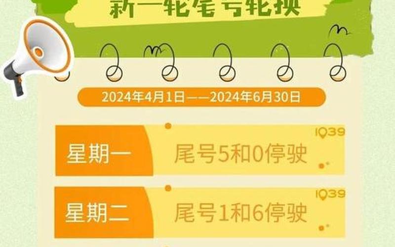 10月4日0时至15时北京朝阳新增1例确诊系乘网约车进京，北京开放堂食的最新规定-第2张图片-东方成人网