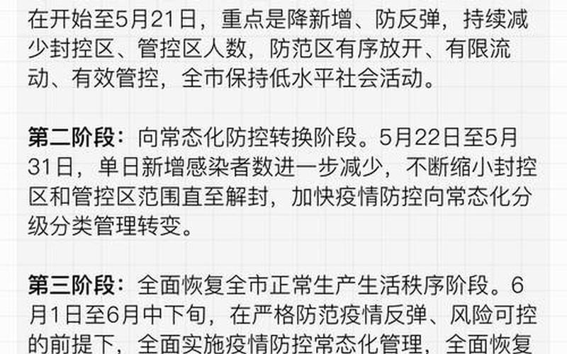 上海疫情何时解封 上海疫情几号解封，疫情最新报告上海-第1张图片-东方成人网