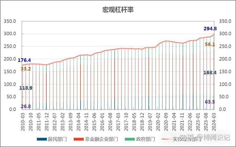 上海疫情拐点预测2022(上海疫情曲线)，上海浦东疫情最新报道-上海浦东疫情详情-第1张图片-东方成人网