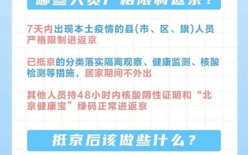 北京疾控提醒-进返京人员应主动向社区、单位等相关部门报备，北京昌平2名确诊病例轨迹公布,涉菜市场、超市、海淀一小区-第1张图片-东方成人网