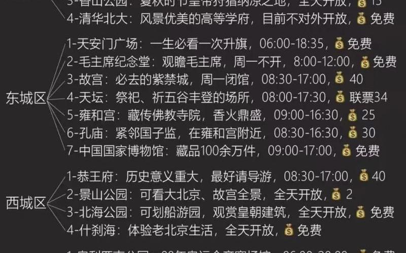 今天出京入京最新通知-现在去北京需要隔离14天吗 (3)，北京昌平回龙观街道升级中风险地区,需做好哪些防疫措施--第1张图片-东方成人网