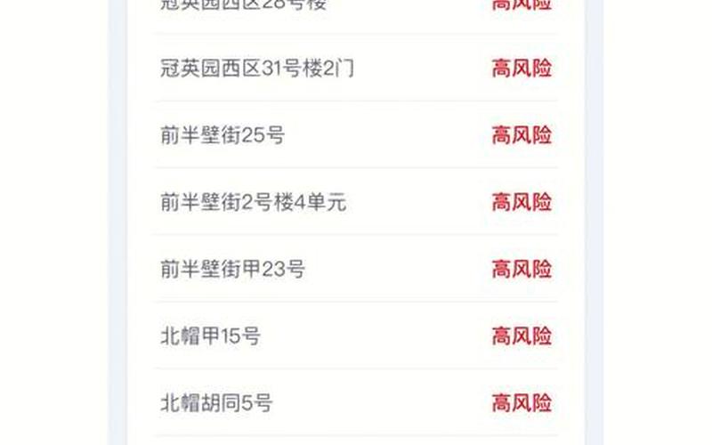 北京高风险区清零!附北京风险地区名单→APP，北京这波本土疫情下,哪些地区划分为了中高风险地区- (2)-第1张图片-东方成人网