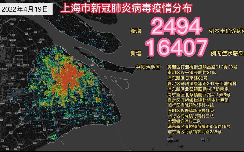 2022上海什么时候彻底结束疫情-今日热点，上海疫情视频-第1张图片-东方成人网