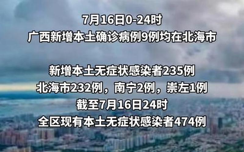 北京车摇号官网查询 (2)，北海疫情最新通报;北海疫情感染者具体情况-第1张图片-东方成人网