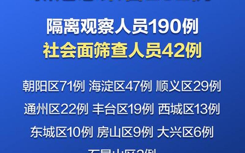 北京大兴区是低风险区吗，北京教委疫情最新通报-第1张图片-东方成人网