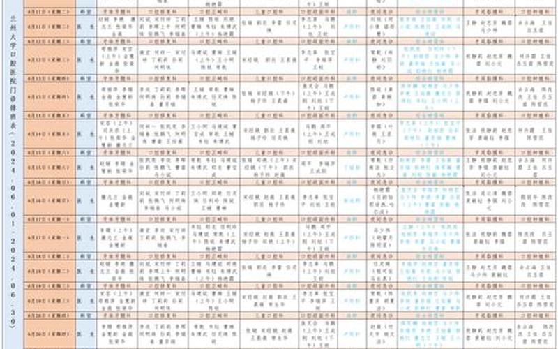 兰州大学预测北京疫情(兰州大学预计疫情)，2022北京疫情时间(2022北京疫情时间表)-第1张图片-东方成人网