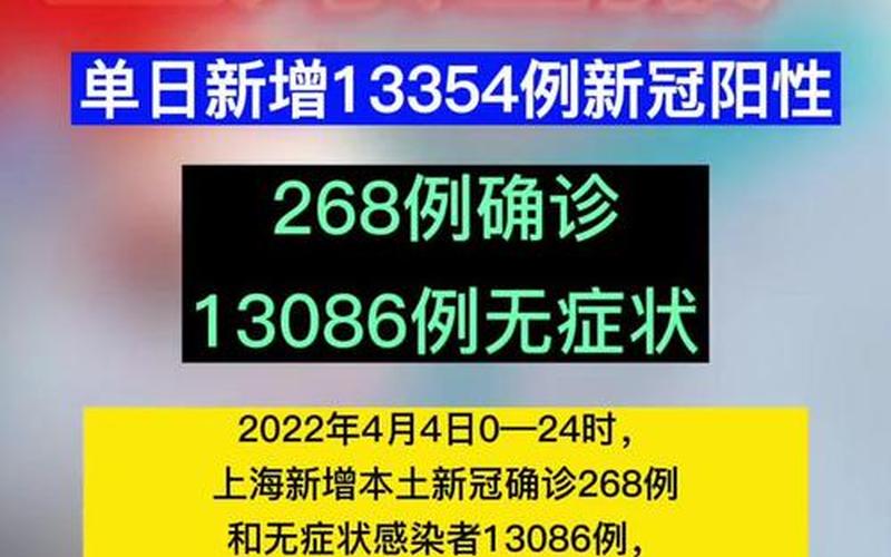 上海旅游团疫情，疫情报告上海,上海疫情上报-第1张图片-东方成人网