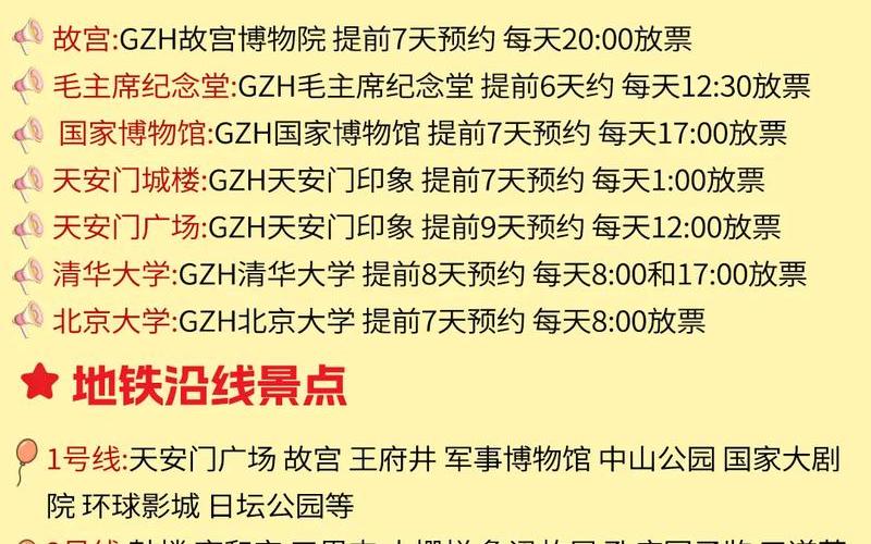 北京-倡导非必要不离开本区域北京疾控提示非必要不离京，北京昌平区回龙观街道升级为疫情中风险地区,目前情况怎么-第1张图片-东方成人网