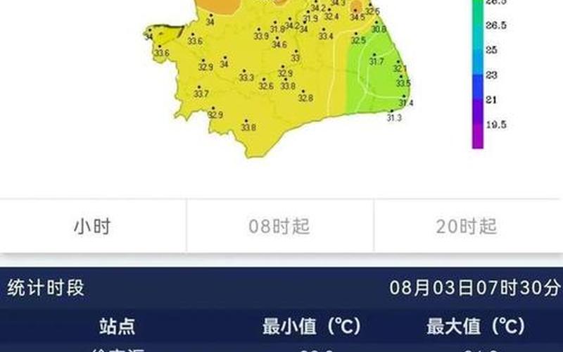 2022年上海疫情严重吗—2021上海疫情怎么样？，6月7日上海4地列为中风险地区(在宝山静安浦东)APP-第1张图片-东方成人网