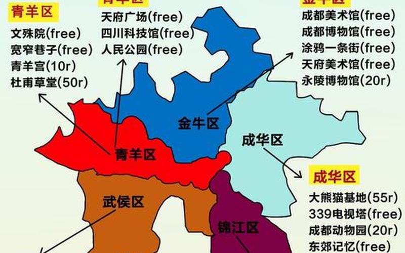 四川成都疫情级别，成都哪些地方是中高风险地区_2-第1张图片-东方成人网