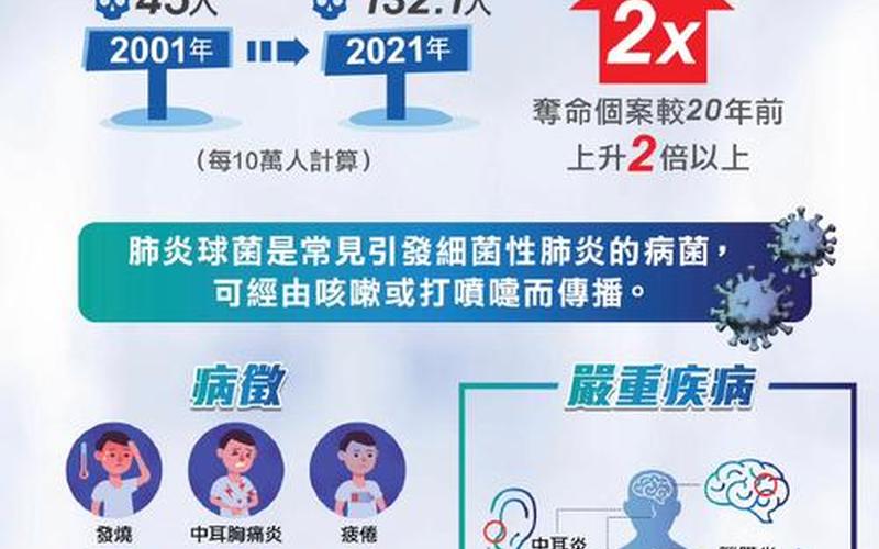 上海h7n9疫情近期上海h7n9病毒，疫情出不了上海疫情不能出上海的几类人-第1张图片-东方成人网