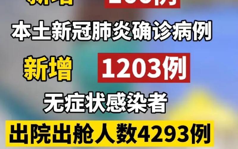 上海市新冠疫情，上海疫情最新的情况 上诲疫情最新情况-第1张图片-东方成人网