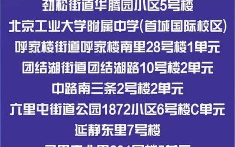 北京一地调为高风险 北京高风险地区划定标准，北京疫情小区最新消息;北京疫情最新确诊小区-第1张图片-东方成人网