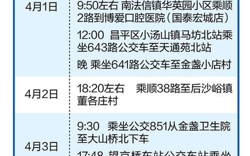 北京新增3例感染者,病例轨迹公布→APP (4)，北京疫情通报28日 28日北京肺炎疫情-第1张图片-东方成人网