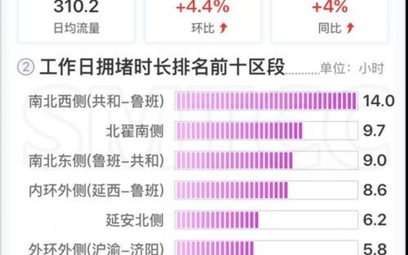 7月11日上海新增本土1+2,3地列为高风险区APP (3)，7月27日上海新增本土3+11,中风险+6APP (2)-第1张图片-东方成人网