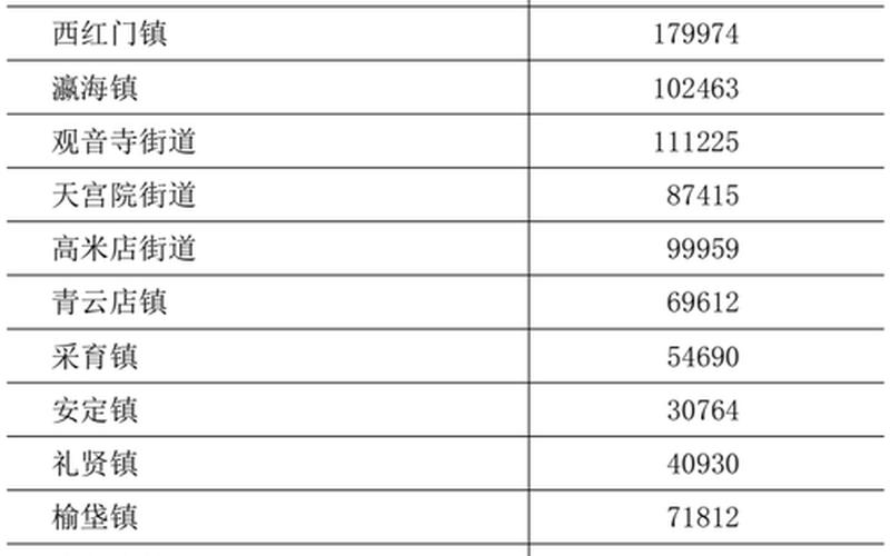 北京大兴疫情最新情况公布、北京大兴疫情最新数据，北京新增大连病例,北京新增大连病例多少-第1张图片-东方成人网