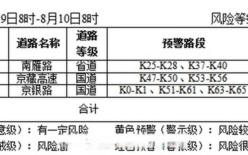 北京中风险地区清零,行程码已“摘星”,这意味着什么- (2)，北京调整首都防控政策_首都防控机制-第1张图片-东方成人网