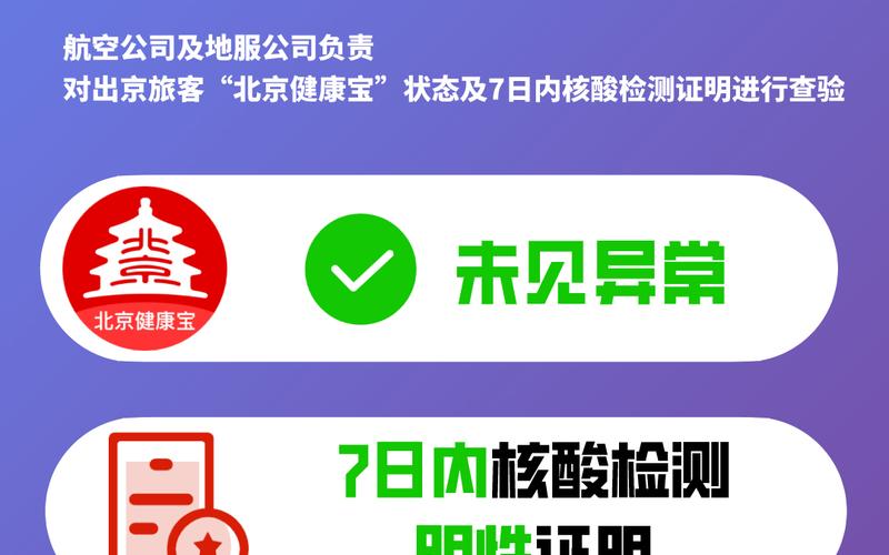 北京-5月5日起进入公共场所、乘坐公共交通须持7日内核酸证明_1，北京疫情核酸检测阴性-第3张图片-东方成人网