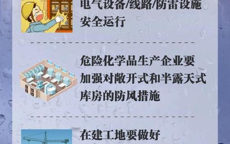 按照目前形势,如果上海下定决心直接封一周,是否可以控制住，上海三小区被列为中风险地区,这个三个小区分别是哪里--第1张图片-东方成人网