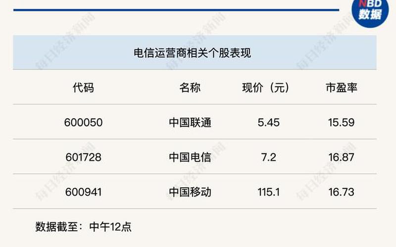 上海疫情最新动态-上海疫情最新动态数据，6月12日9时起上海松江区1地调为低风险APP_1-第1张图片-东方成人网