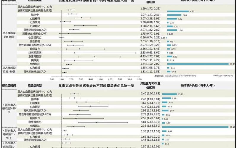 成都 h7n9疫情 成都9例，成都的确诊病例与兰州病例有轨迹重叠,这说明了什么--第1张图片-东方成人网