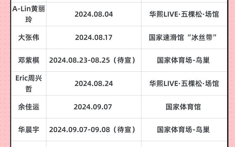 进北京市防疫政策最新_3，北京演唱会疫情;北京演唱会2022-第1张图片-东方成人网