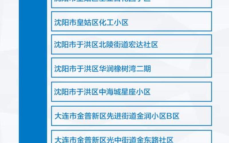 北京顺义属于什么风险地区-，北京冬奥会疫情防控_北京冬奥会疫情防控要求-第1张图片-东方成人网