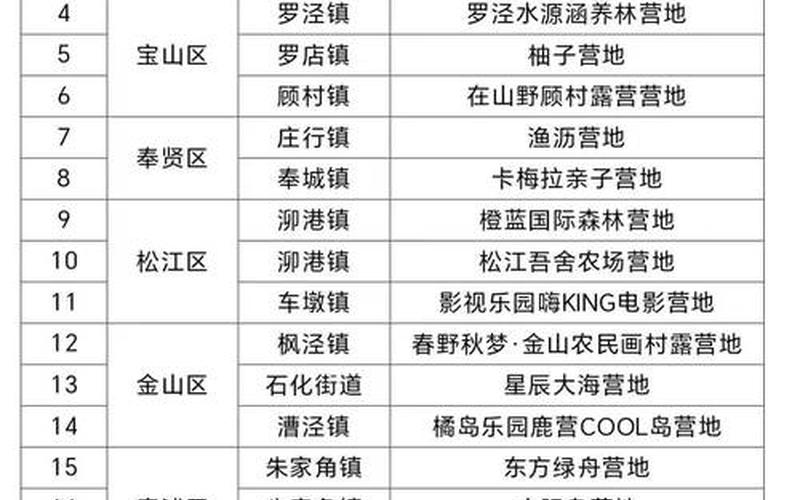 2022上海疫情死亡人数(2020上海疫情人数)，上农批发市场疫情 上海上农批地址-第1张图片-东方成人网