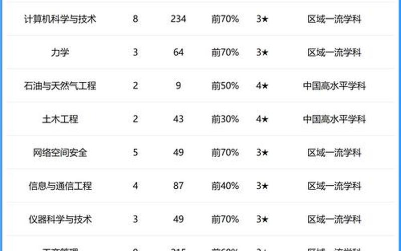 成都理工疫情最新消息成都理工大学肺炎疫情，成都疫情一共多少例(成都疫情有多严重)-第1张图片-东方成人网