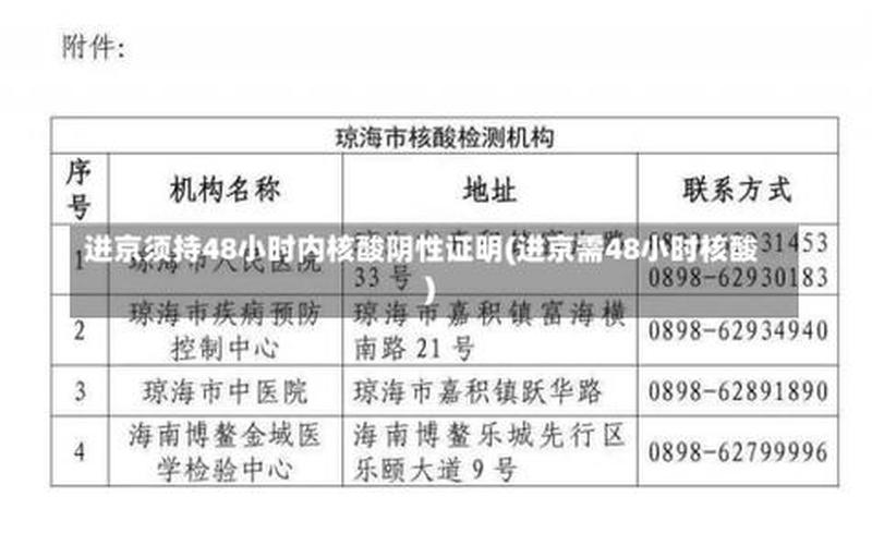 现在从北京坐火车离京需要核酸检测吗- (2)，明天去北京,需要做核酸吗- (2)-第3张图片-东方成人网